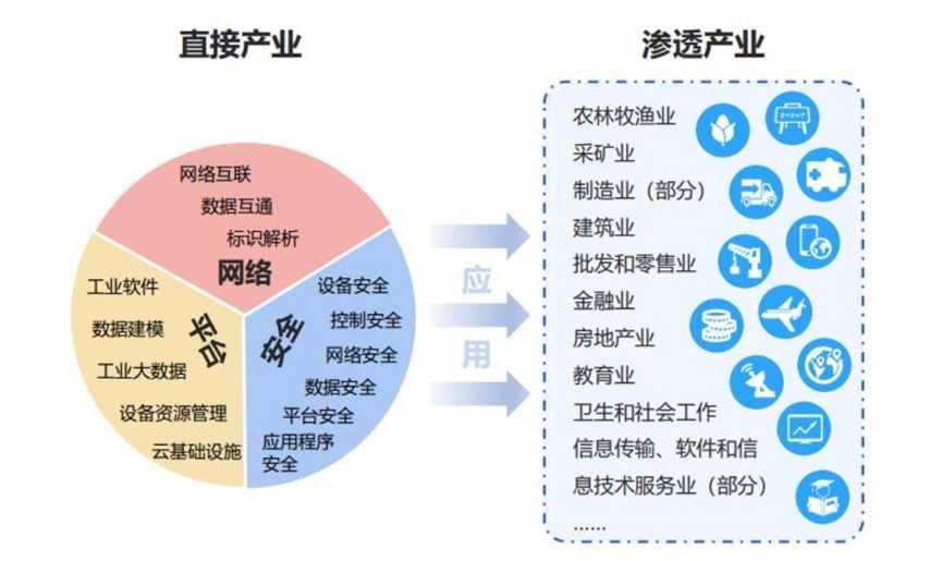 粤极网络科技