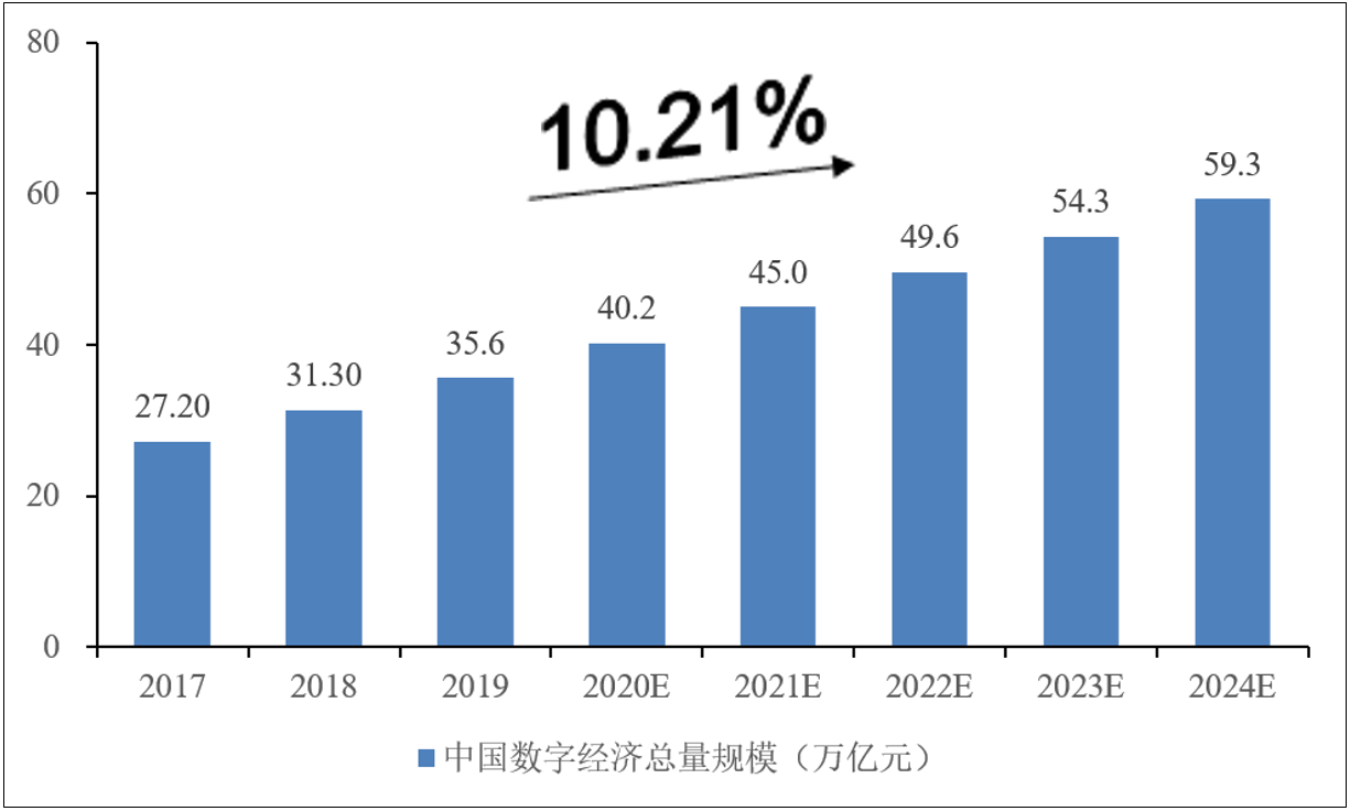 粤极网络科技